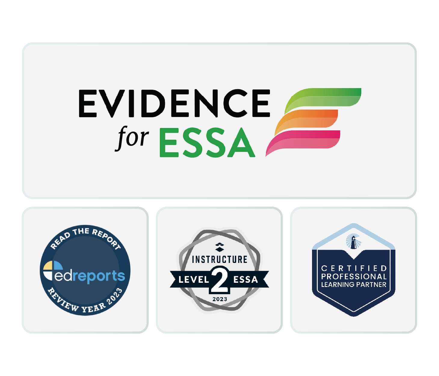 ESSA, Ed Reports, Rivet Logos