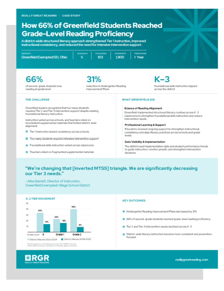 Carrollton-Farmers Branch ISD Case Study Thumbnail