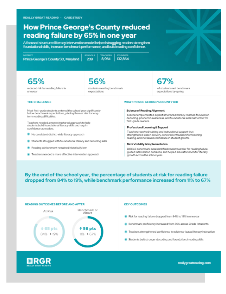 Maryland Case Study Thumbnail