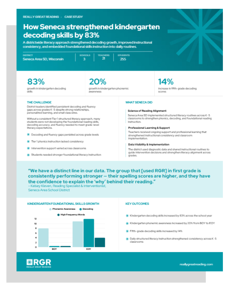Carrollton-Farmers Branch ISD Case Study Thumbnail
