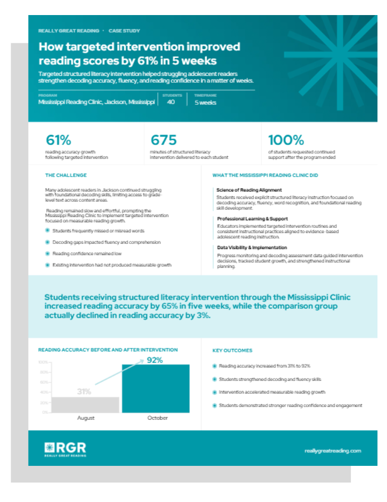 The Mississippi Reading Clinic Case Study Thumbnail