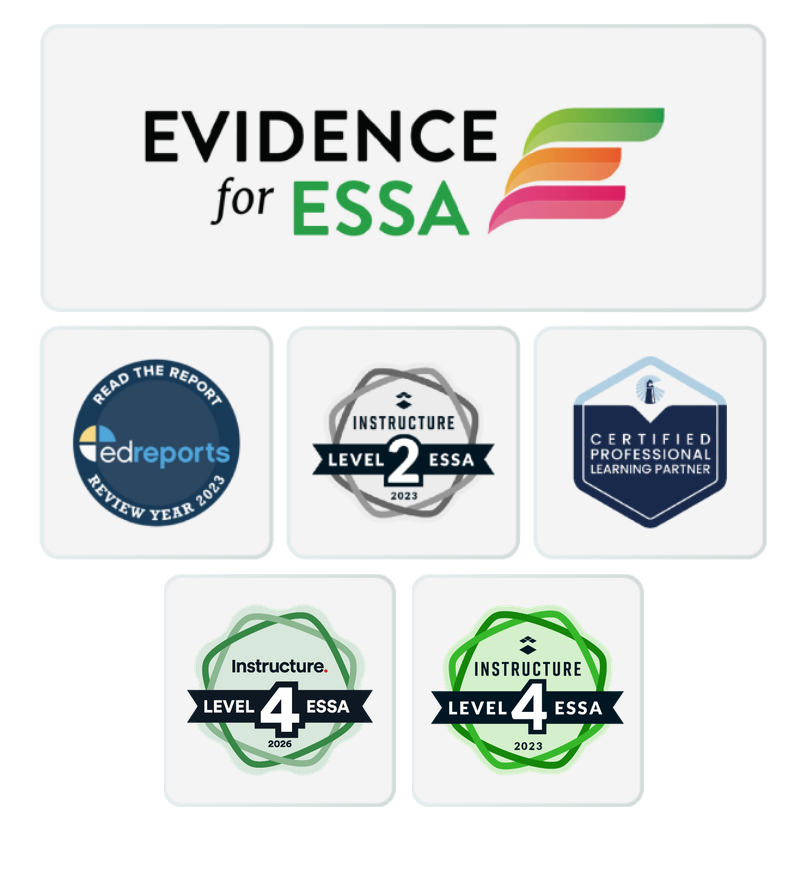 eally Great Reading’s recognitions: the Evidence for ESSA logo, an EdReports Review Year 2023 badge, an Instructure ESSA Level 2 badge (2023), a Certified Professional Learning Partner badge, and two Instructure ESSA Level 4 badges (2026 and 2023).