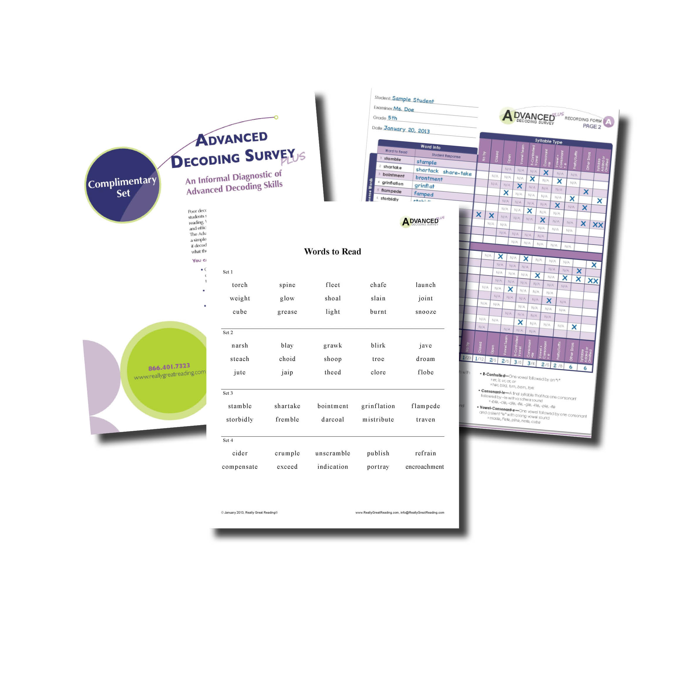 Example of Advanced Decoding Survey Plus.