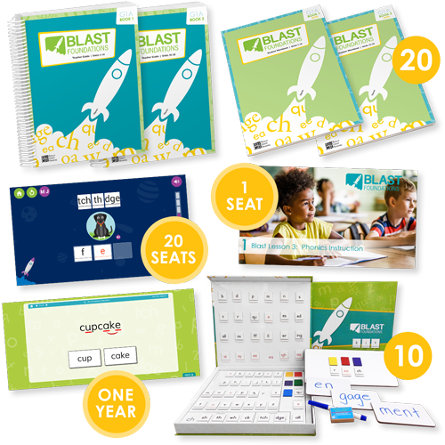 Blast for 1st Classroom Setup with Virtual Components- Primary