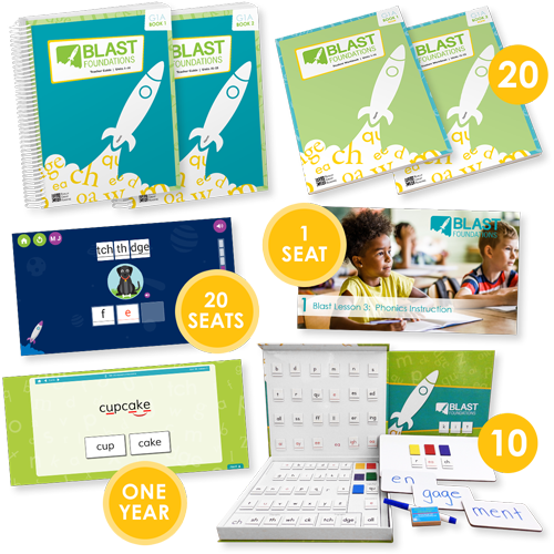 Sample of Blast Classroom materials.