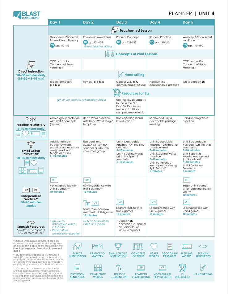 Blast for first grade Unit Planner 