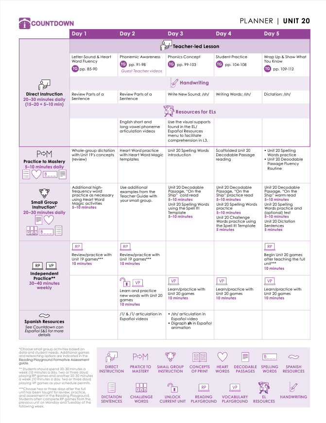 Countdown for Kindergarten Unit Planner 