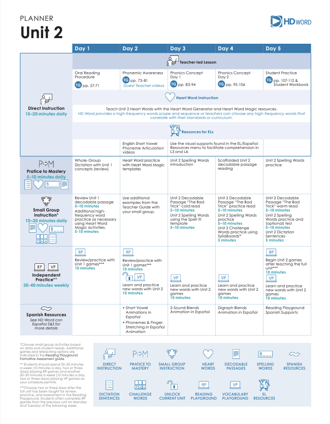 HD Word for second grade Unit Planner 