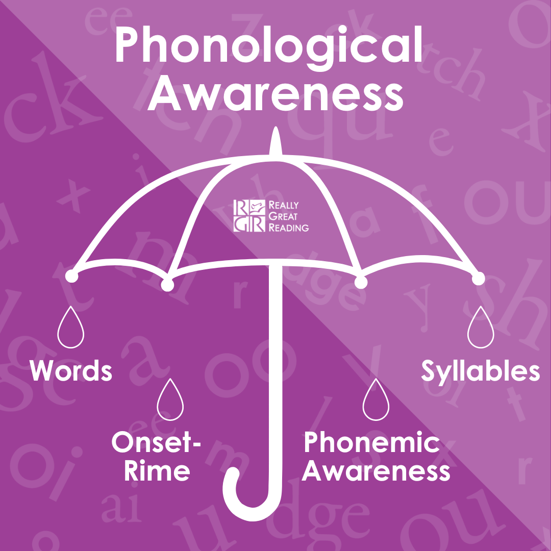 Phonological Awareness