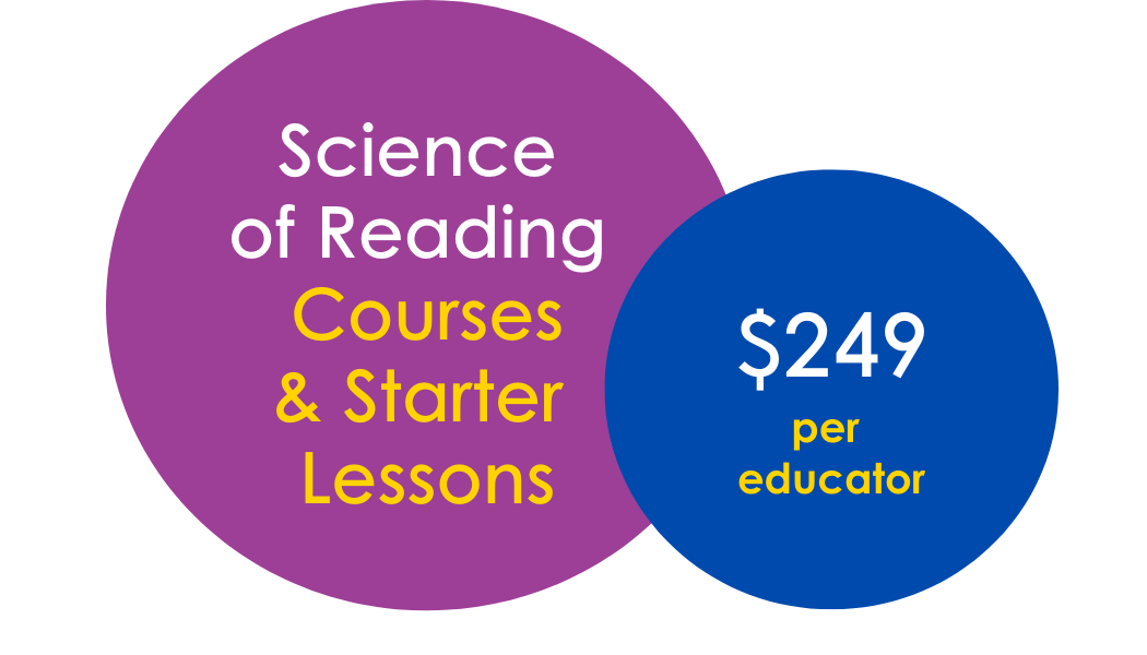 Science of Reading Professional Development Training Cost 