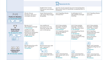 HD Word unit planner
