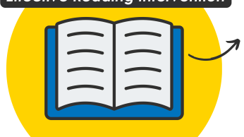 Effective Reading Intervention