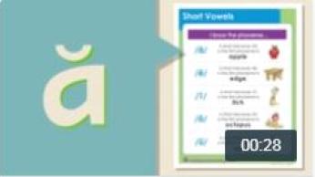 short a vowel
