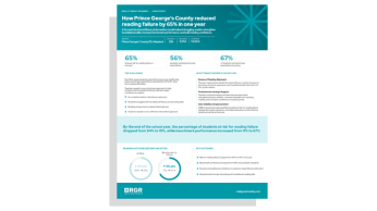 Maryland Case Study