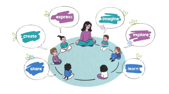 Oral Language Hub