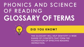 Purple background, white text saying"phonics and science of reading glossary terms."