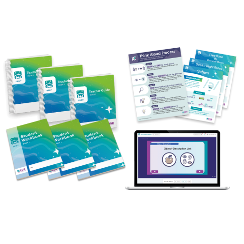 Orbit Product Mix