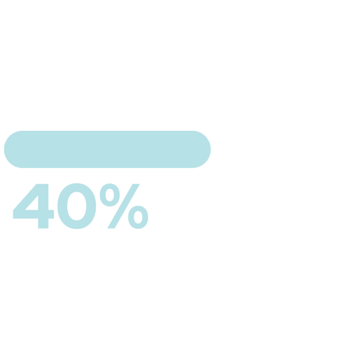 40% of Students Met Strong Decoding Benchmarks by Midyear