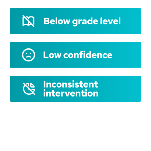 Interrupted Learning and Lack of Intervention Impacted Cadet Outcomes