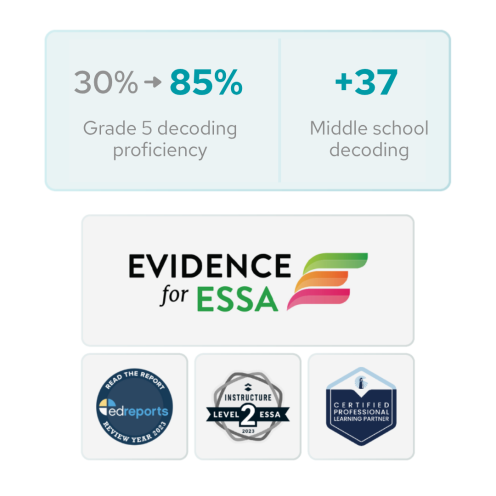 Evidence That Holds Up in Research and Practice