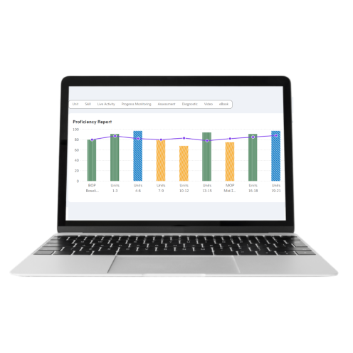 Proficiency Report