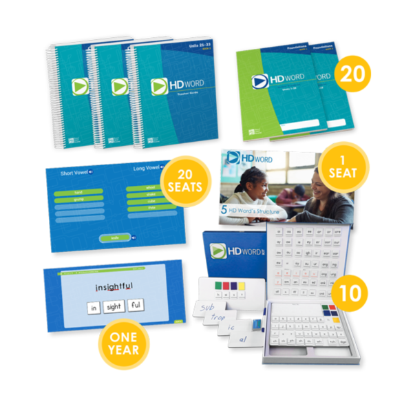 HD Word Classroom Setup